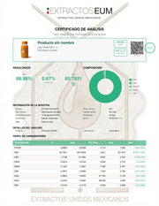 COA Análisis cromatografico